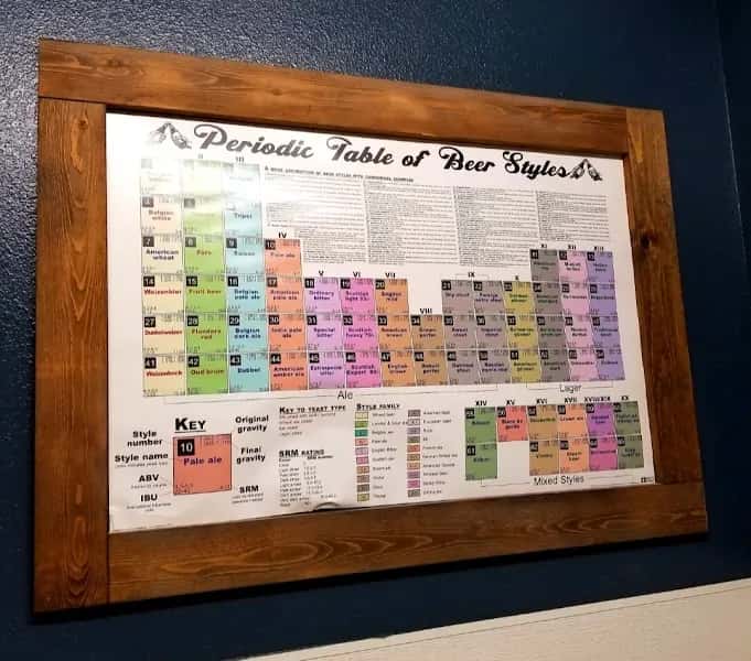 Bad Beat Brewing — venue photo 4