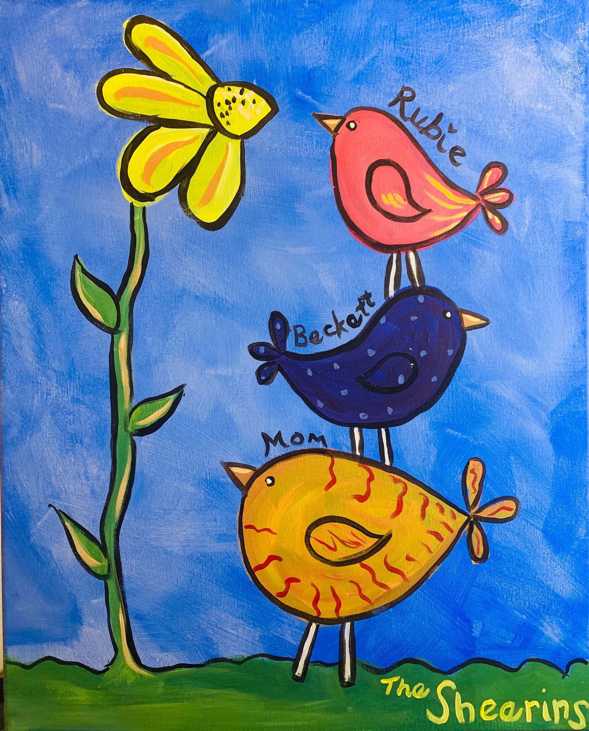 Family of Birds